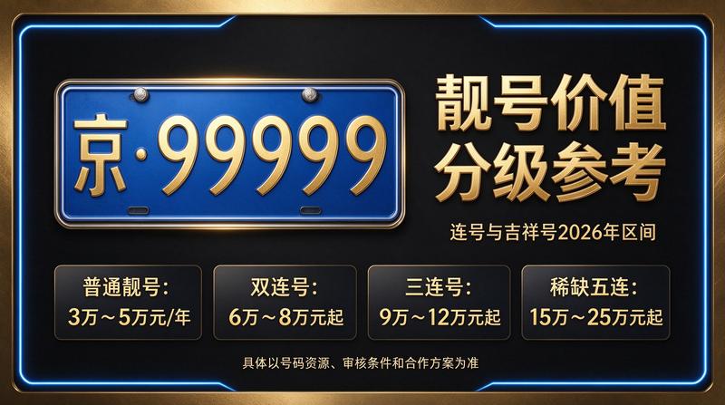 北京小牛京牌办公环境与优质服务展示